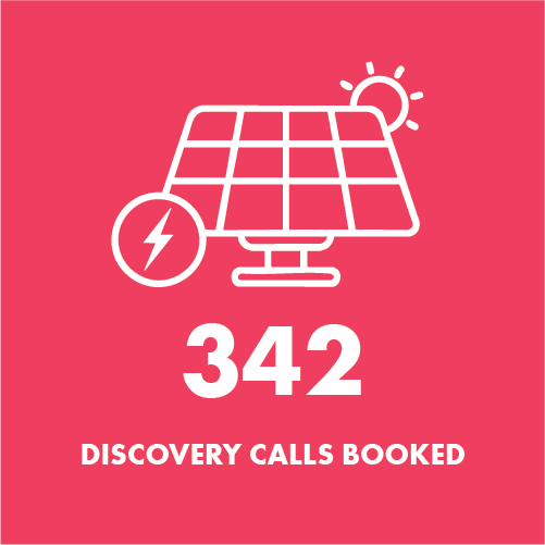 discovery calls booked